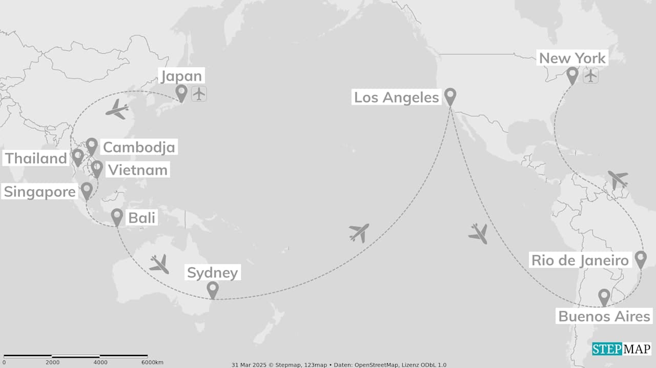 All around the world: tien landen, vier continenten